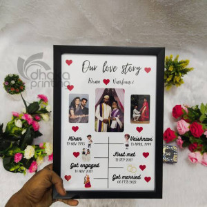 Customize Your Photo Frame with Your Image